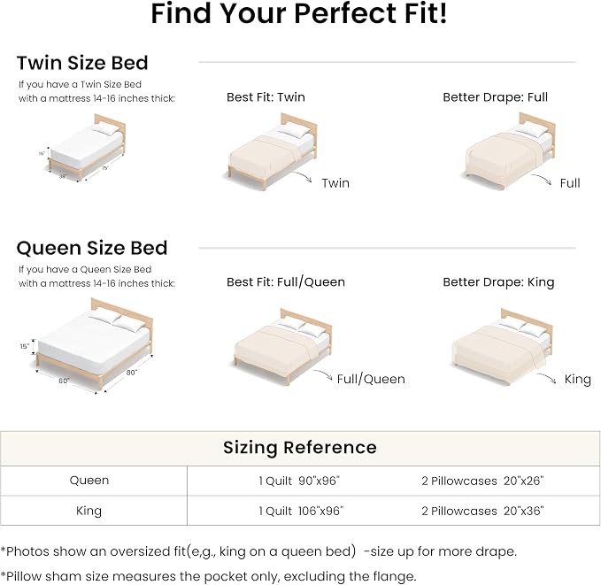 Love's cabin Queen Size Cotton Quilt Set, 100% Cotton Fabric Striped Textured Coverlet with Crinkled Look, Lightweight Quilted Bedspread for All Season, Includes 2 Pillow Shams, Bluish Grey | Lightweight