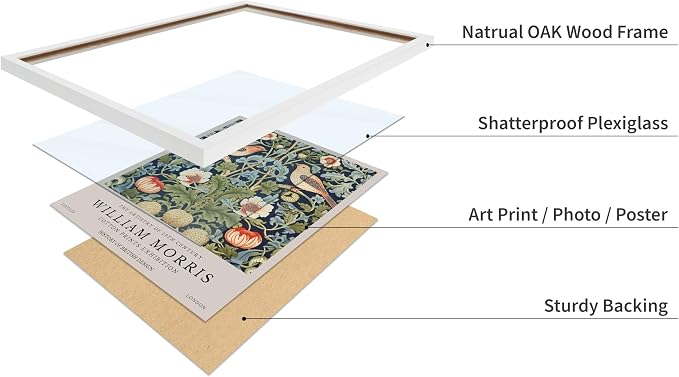 Poster Master William Morris Poster - Strawberry Thief Print - Bird Art - Botanical Design - Flower Art - Exhibition Display - Animal Illustration - Floral Design - Office or Bedroom Wall Decor - 8x10 White Framed