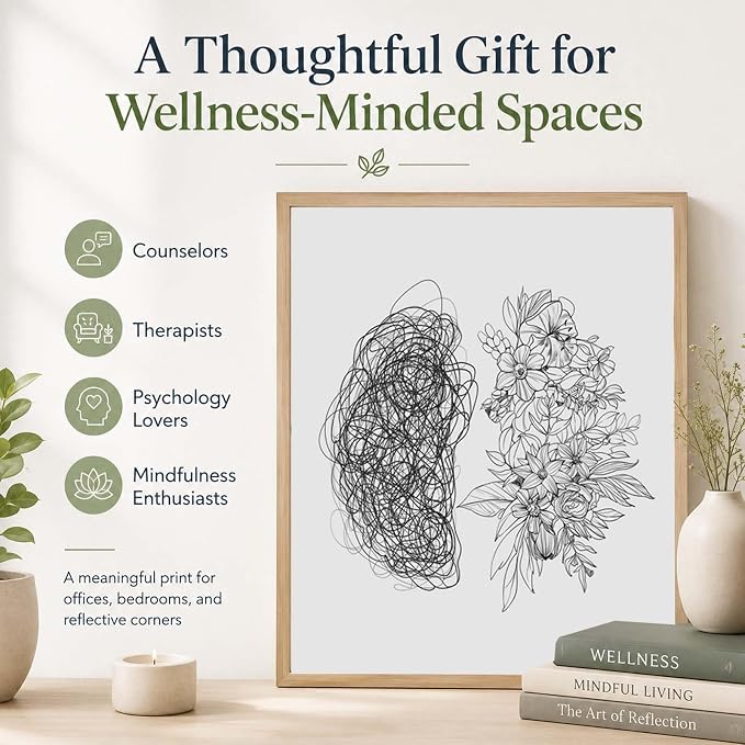 Psychology Brain Wall Art, Mental Health Art, Psychologist Office, Counseling Gift, Growth Mindset, Therapy Office Decor, CBT Wall Decor, Counselor Office Decor, Unframed (11"L x 14"W Unframed)