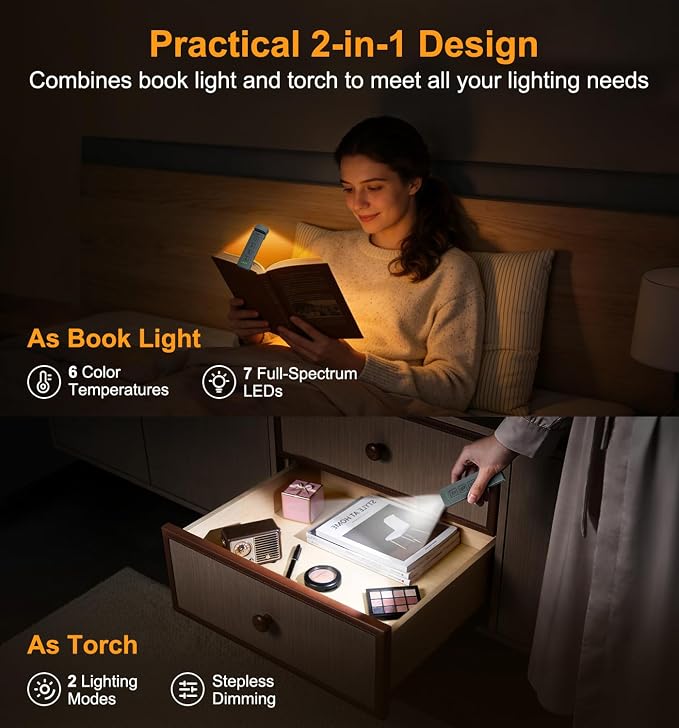 Gritin 2026 Gen 2 Rechargeable Book Light,2-in-1 Reading Light & Flashlight