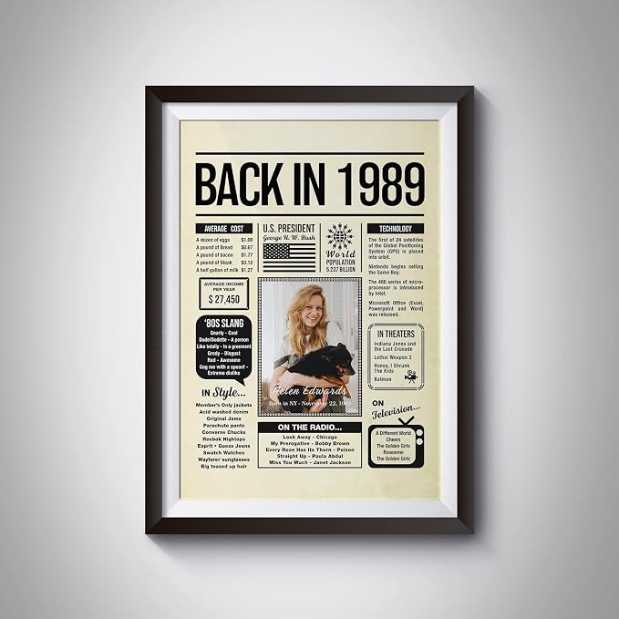 Personalized 36 year old birthday gifts - Back in 1989 Poster - Centerpiece Table Decorations 36th Birthday Party - Custom Born in 1989 Newspaper Vintage Poster for Men, Women, Him, Her