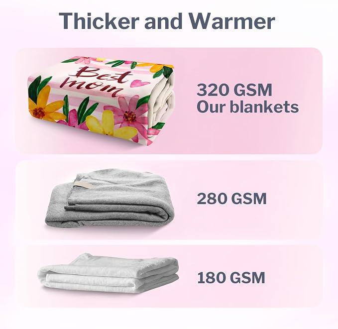 FILO ESTILO Mom Blanket 50"x60" in Gift Ready Packaging for Mother | Cozy Dyed Fleece Throw Blanket by FiloEstilo - Best Mom Ever Gift for Couch or Bed | Special Present from Daughter or Son