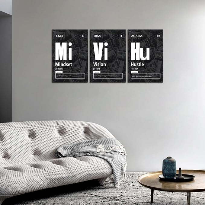 KAWAHONE Motivational Canvas Wall Art Framed, Inspirational Quote Success Canvas Wall Decor Inspirational Entrepreneurs Painting Prints Poster Ready to Hang