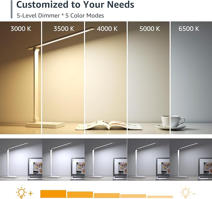 Lepro LED Desk Lamp 9.5W 800lm, Metal Desk Light for Home Office, White