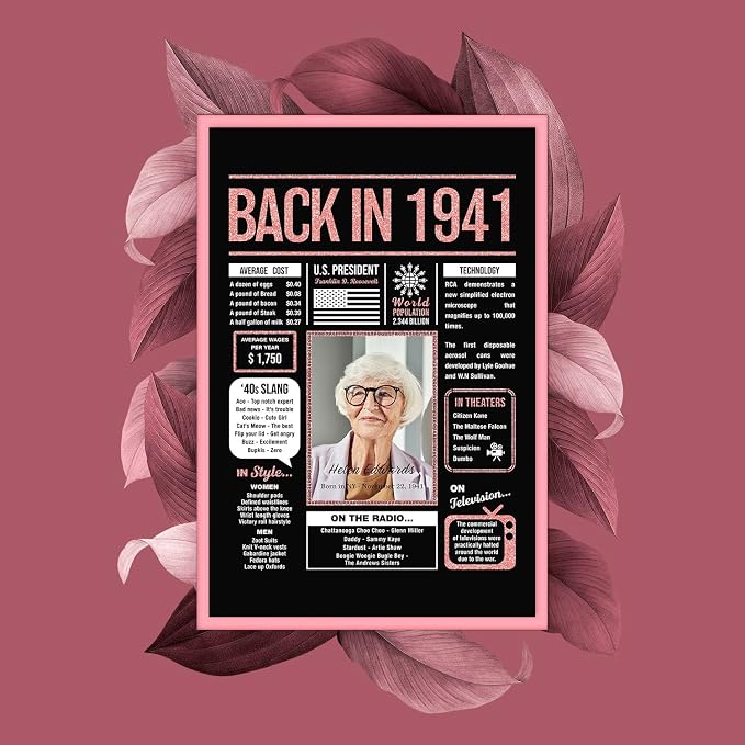 Happy 84th Birthday Decorations For Women - Personalized 84 Year Old Gifts for Her, 84 Birthday Decorations Rose Gold, 84 Yr Old Bday Decor, Party Supplies, Back In Poster, Female Birthday Presents