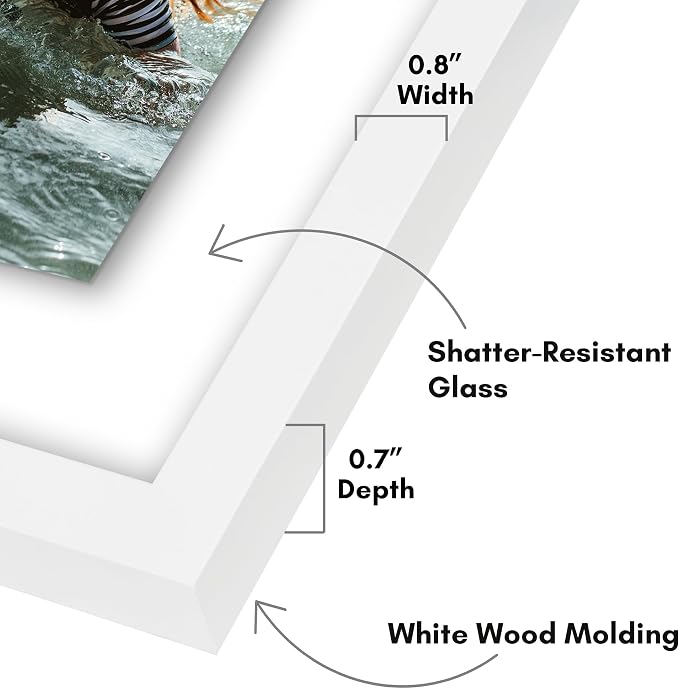 Americanflat 4x6 Floating Collage Picture Frame - Fits 3 - White