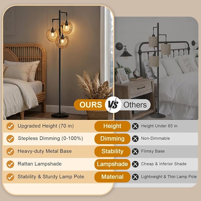 OYEARS 70" Boho Floor Lamps for Living Room, Stepless Dimmable Rattan Floor Lamp, Farmhouse Tall Lamps for Bedroom, Standing Tree Lamp for Office, Nursery, Rotary Switch, 3 LED Bulbs Included, Black
