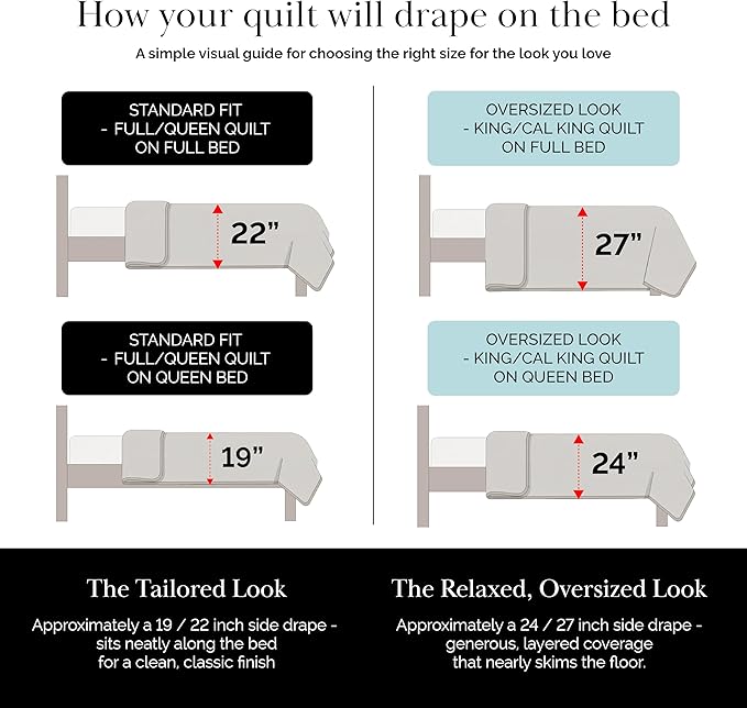 Southshore Fine Living, Inc. Bed Quilts Queen Size with 2 Pillow Shams, Full Bedding Set, Pet Hair Resistant Bedding, Quilt Coverlet Bedspreads Queen Size, Full Bedspread with 2 Pillow Shams, Sky Blue