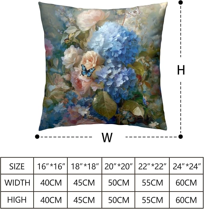 Vintage Rose Hydrangea Pillow Covers Oil Painting Floral Throw Pillow Covers Spring Summer Pillow Case 22x22 Blue Pink Flowers Cushion Case for Living Room Couch Sofa Set of 2