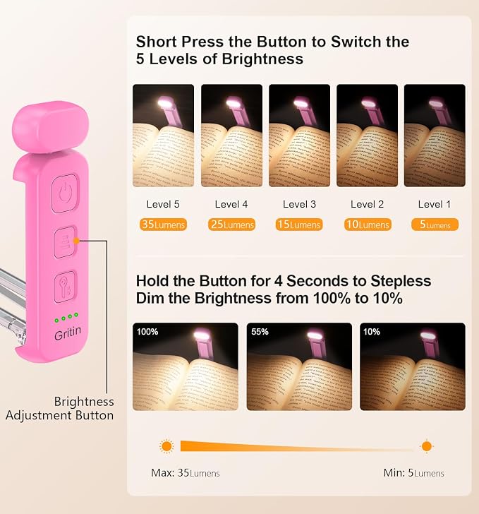 Gritin Reading Light, Rechargeable Book Light for Reading in Bed