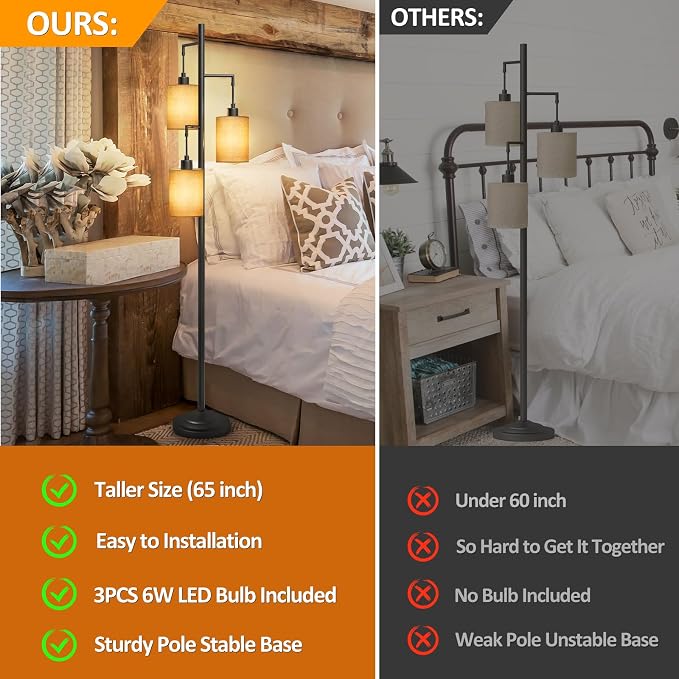 3 Lights Boho Floor Lamps with ON/Off Foot Switch Tree Standing Lamp with Hanging Lampshades Farmhouse Floor Lamp Tall Pole Lamp for Living Room Bedroom Office, 3 PCS 6W Bulbs Included