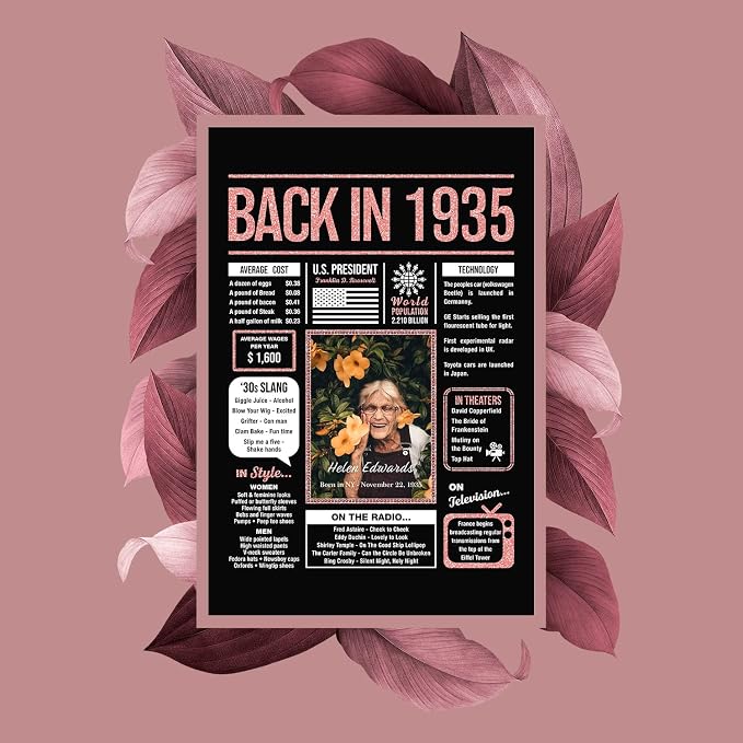 Happy 90th Birthday Party Decorations For Women Rose Gold - Gifts For 90 Year Old Women, 90th Birthday Party Decor Personalized For Mom, Grandma, 90 Yr Old Bday Gifts, Back In The Day You Born Poster