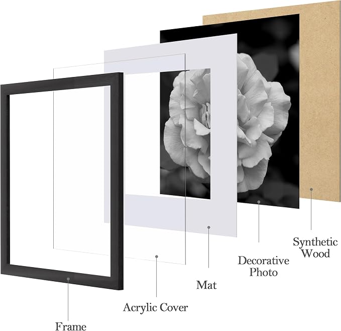 eletecpro Picture Frames Set of 9, 11x14 in, Acrylic Cover, Black | Display Photo 8x10 with Mat or 11x14 without, Classic Gallery Collage, Wall Mount, Minimalist Home Decor, Engineered Wood