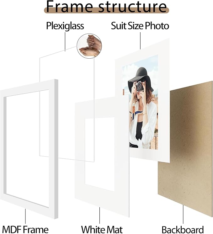 Picrit 11x15 Picture Frame Set of 12, Modern Gallery Wall Frames, White