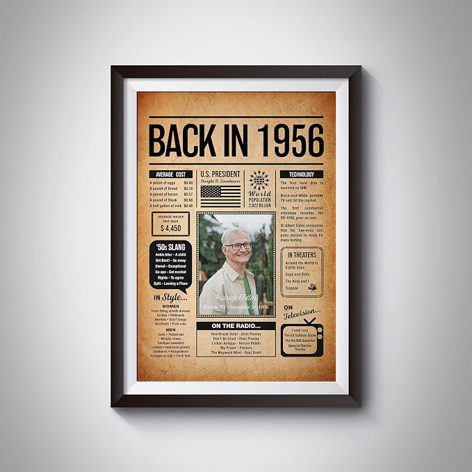 Back in 1956 Poster Sign, Personalized Birthday Gifts Idea, Custom 1956 Historical Birthday Newspaper, Born in 1956 Birthday Party Decorations, Fun Fact for the Day You Were Born, Decor Art Print