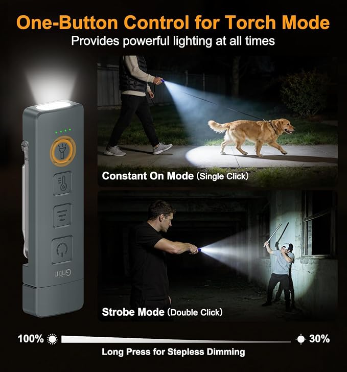 Gritin 2026 Gen 2 Rechargeable Book Light,2-in-1 Reading Light & Flashlight