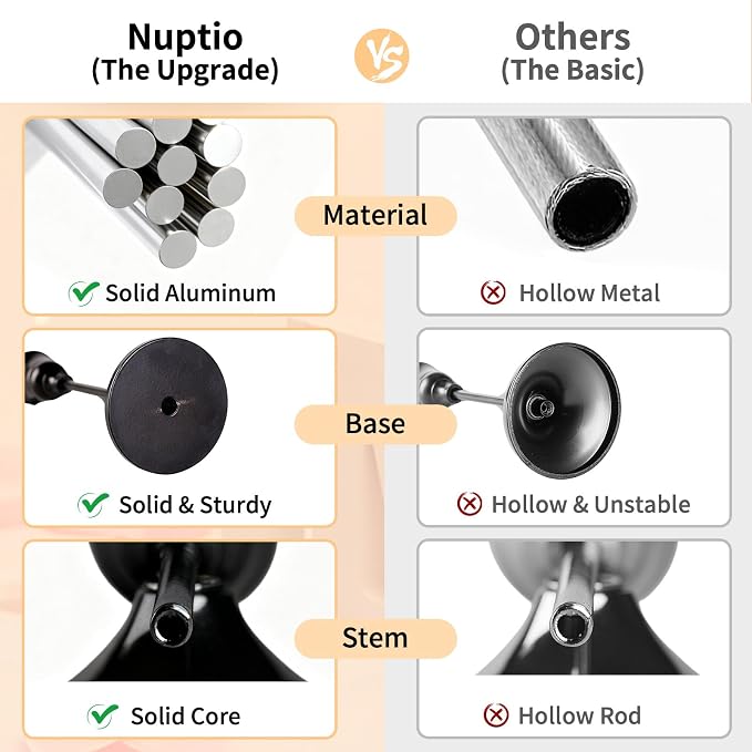 NUPTIO Black Candle Holder for Halloween: Aluminum Taper Candleholders | Set of 3 Solid Candlestick Holders - Decorative Tapered Candle Stick Stand for Christmas Housewarming Table Centerpiece