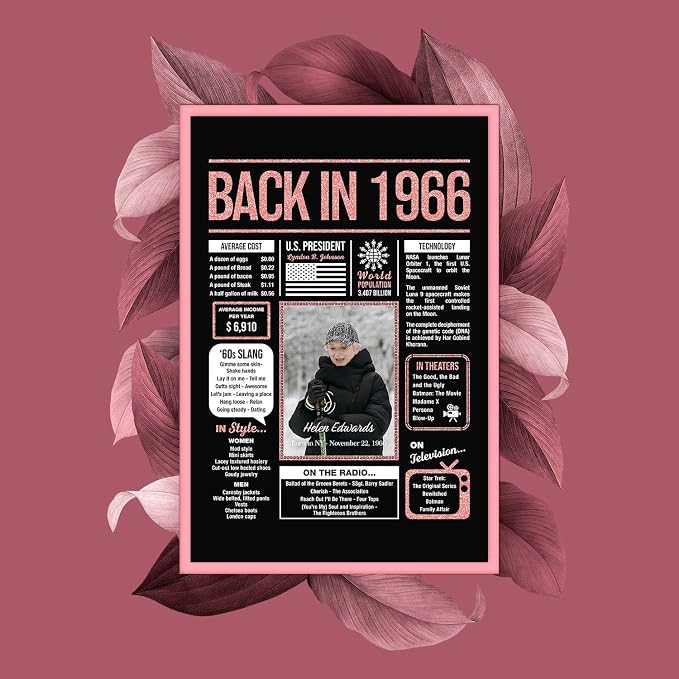 Happy 59th Birthday Decorations For Women - Personalized 59 Year Old Gifts for Her, 59 Birthday Decorations Rose Gold, 59 Yr Old Bday Decor, Party Supplies, Back In Poster, Female Birthday Presents