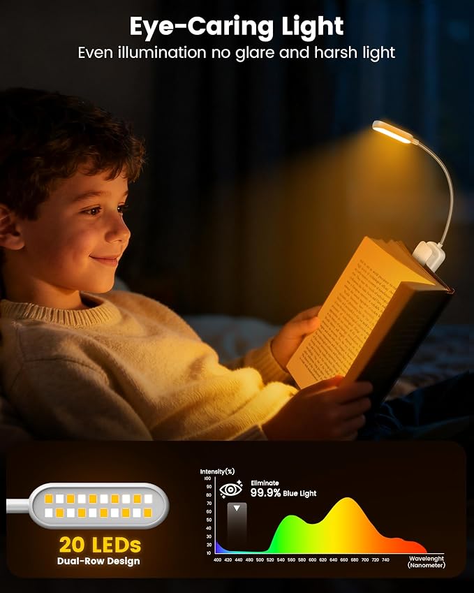 Glocusent 20 LED Reading Lights for Books in Bed, Eye Caring Reading Light