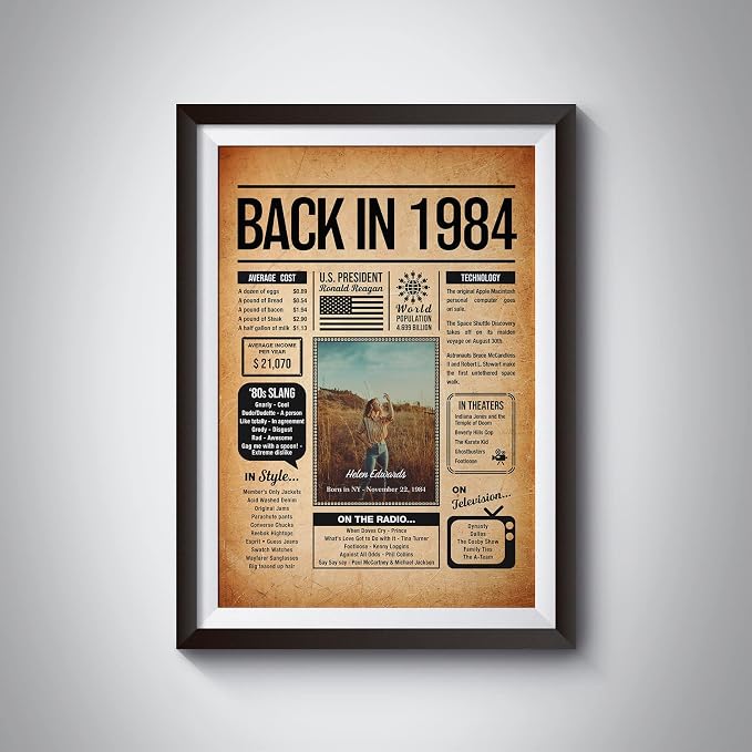 Back in 1984 Poster Sign, Personalized Birthday Gifts Idea, Custom 1984 Historical Birthday Newspaper, Born in 1984 Birthday Party Decorations, Fun Fact for the Day You Were Born, Decor Art Print