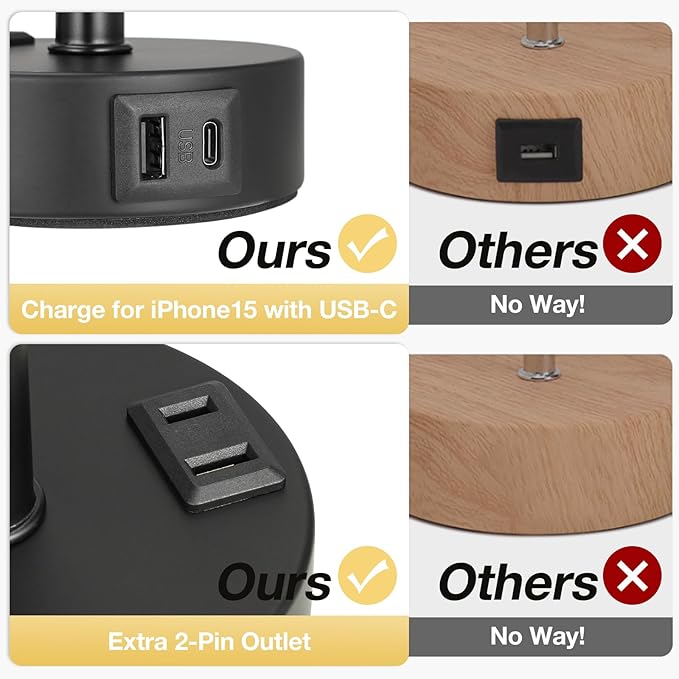 Fenmzee Grey Bedside Lamp for Bedroom, Dimmable Touch, USB A+C, AC Outlet