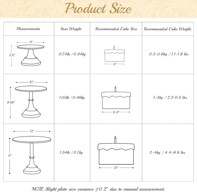 HBlife 3-PCS White Cake Stand Set (8"/10"/12" Plate) for 6-10 Inch Cakes, Perfect Dessert Table Display Set, Cupcake&Cake Stands for Party, Wedding, Birthday, Baby Shower, Anniversary (Metal) | Interchangeable Bases&Plates, Dessert Table Display, Cupca...