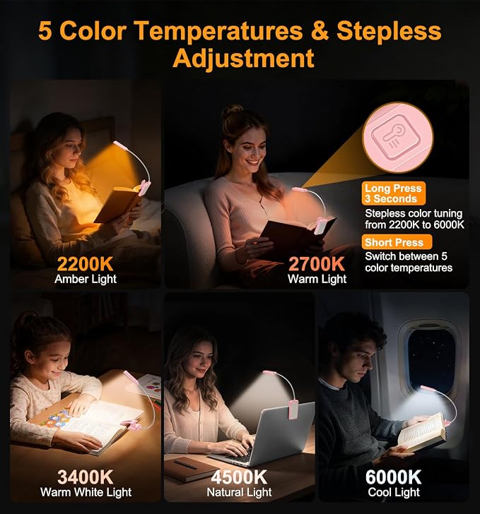 Gritin 2026 Gen 2 Book Light for Reading- 30 Eye Caring Full Spectrum LED