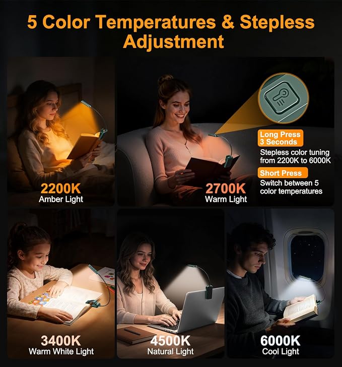 Gritin 2026 Gen 2 Book Light for Reading- 30 Eye Caring Full Spectrum LED