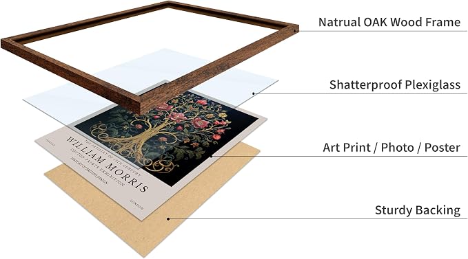 Poster Master William Morris Poster - Tree of Life Print - Flower Art - Botanical Design - Exhibition Display - Floral Painting - Aesthetic Artwork - Great Office or Bedroom Decor - 16x20 Brown Framed