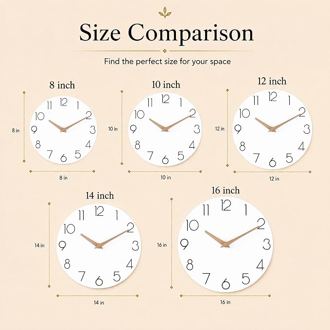 cicininc 16 Inch Battery Operated Wall Clock, Silent Analog, White | Large Size | Living Room | Office | Kitchen | Decorative Style | Modern Style