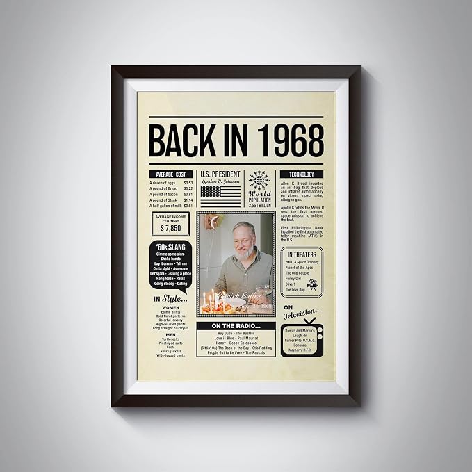 Personalized 57 year old birthday gifts - Back in 1968 Poster - Centerpiece Table Decorations 57th Birthday Party - Custom Born in 1968 Newspaper Vintage Poster for Men, Women