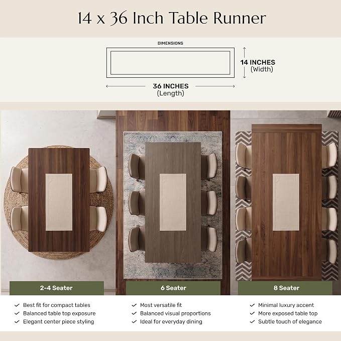 Solino Home 100% Pure Linen Table Runner, 14 x 36 in, Navy and White Stripe | French Stripe, dresses up dining tables for everyday meals, European flax fibres, machine washable, soft, OEKO-TEX Certified