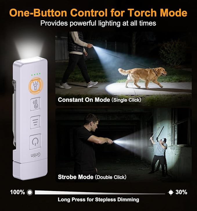 Gritin 2026 Gen 2 Rechargeable Book Light,2-in-1 Reading Light & Flashlight