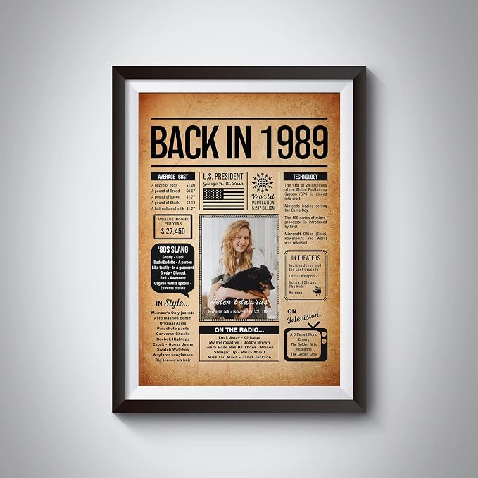 Back in 1989 Poster Sign, Personalized Birthday Gifts Idea, Custom 1989 Historical Birthday Newspaper, Born in 1989 Birthday Party Decorations, Fun Fact for the Day You Were Born, Decor Art Print