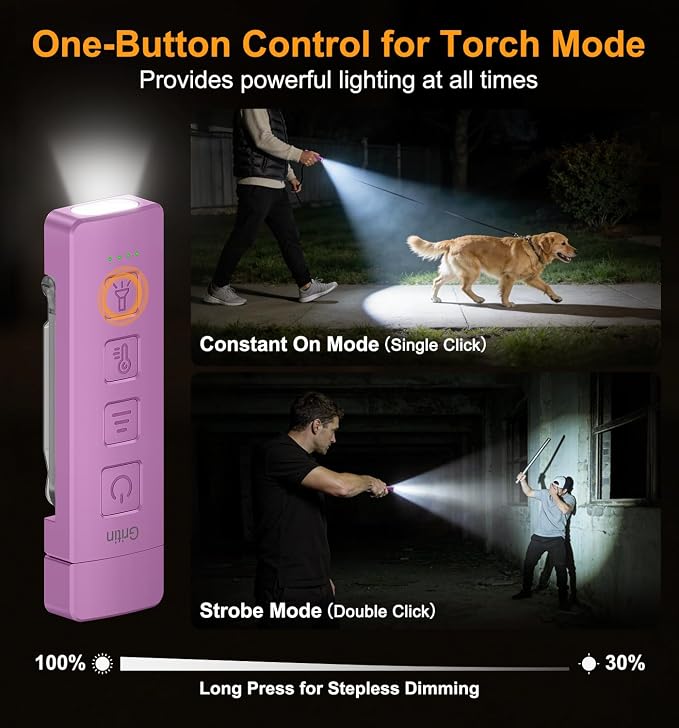 Gritin 2026 Gen 2 Rechargeable Book Light,2-in-1 Reading Light & Flashlight
