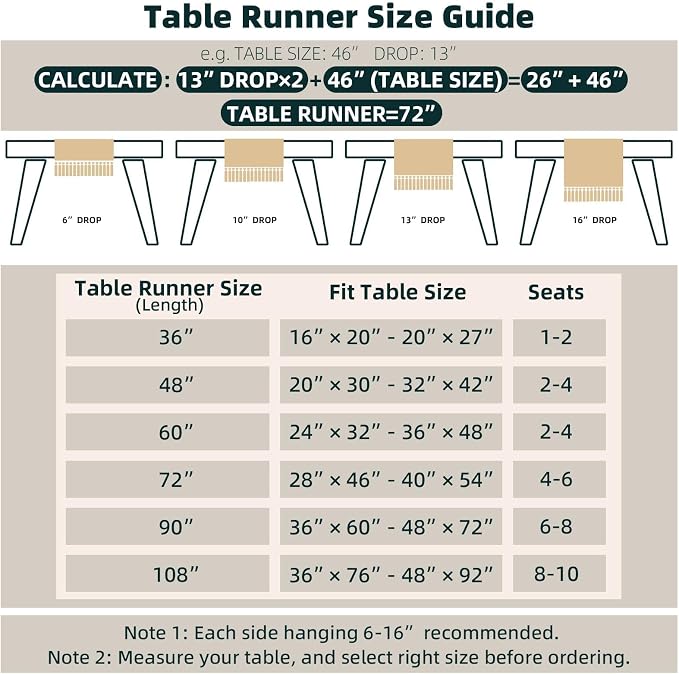 FEXIA Boho Table Runner for Fall Home Decor 12x60 Rustic with Tassels | 60 Inches Long Farmhouse Kitchen Dining Room Macrame Burlap Coffee Table Decoration Dresser Runner Pottery Barn Furniture