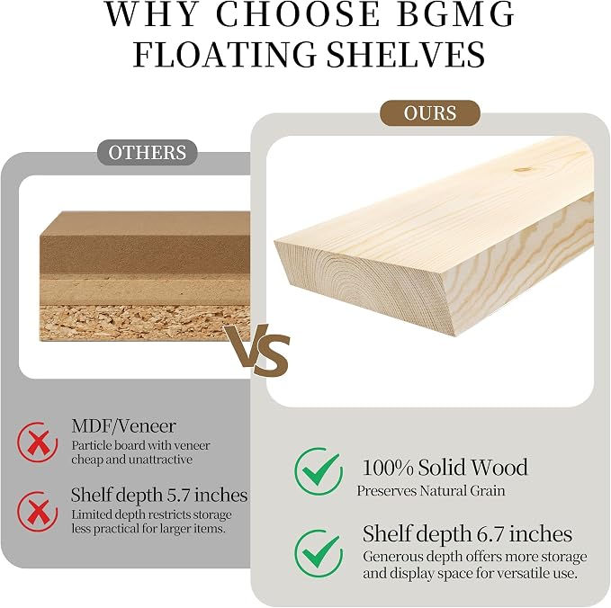 BGMG Small Wood Floating Shelves, 8 inch, Unfinished, Set of 2