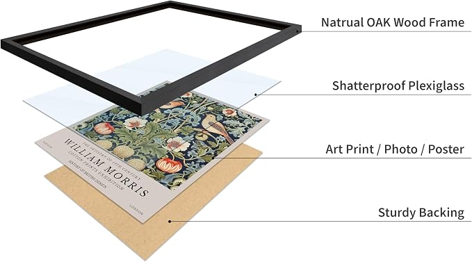 Poster Master William Morris Poster - Strawberry Thief Print - Bird Art - Botanical Art - Flower Artwork - Exhibition Creation - Animal Piece - Floral Illustration - Office or Bedroom Wall Decor - 11x14 Black Framed