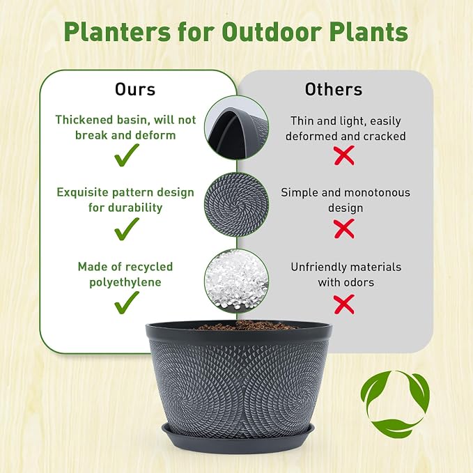 Quarut Flower Pots for Outdoor,Plastic Plant Pots with Drainage Hole & Tray | Durable and Odorless，Modern Decorative Garden Pot with Saucer, 10 Inch 3 Pack planters for Ourdoor Indoor House (Gray)