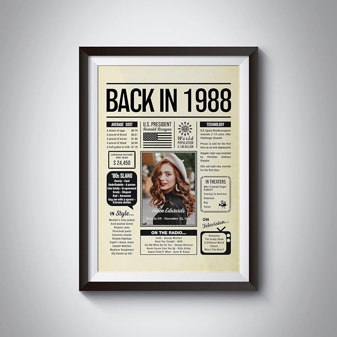 Personalized 37 year old birthday gifts - Back in 1988 Poster - Centerpiece Table Decorations 37th Birthday Party - Custom Born in 1988 Newspaper Vintage Poster for Men, Women, Him, Her