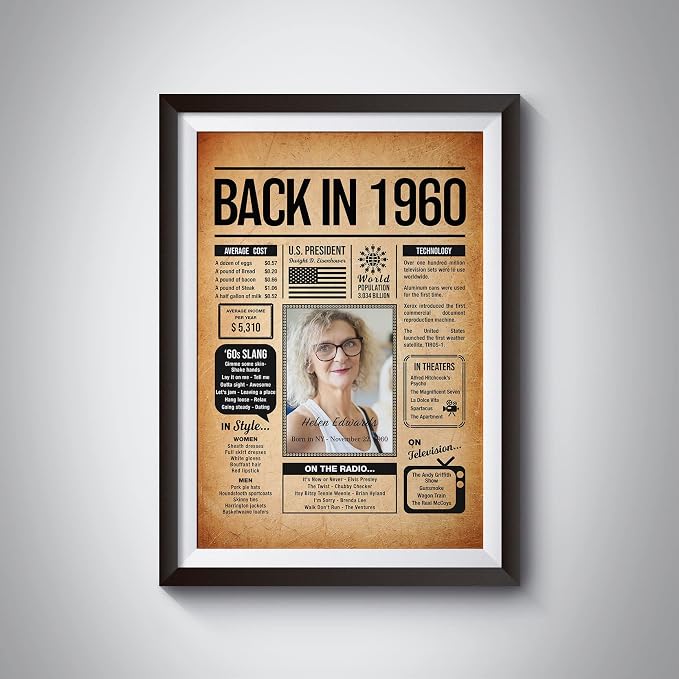 Back in 1960 Poster Sign, Personalized Birthday Gifts Idea, Custom 1960 Historical Birthday Newspaper, Born in 1960 Birthday Party Decorations, Fun Fact for the Day You Were Born, Decor Art Print