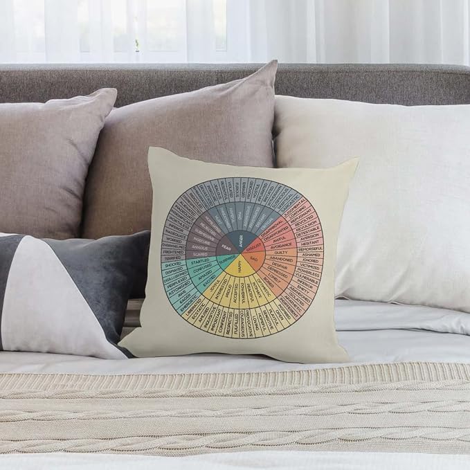 AIZAWA Wheel of Emotions Feelings Velvet Throw Pillow Covers Cozy Square Throw Pillowcases Home Decoration for Bed Couch Sofa Living Room Cushion Covers 18X18 White