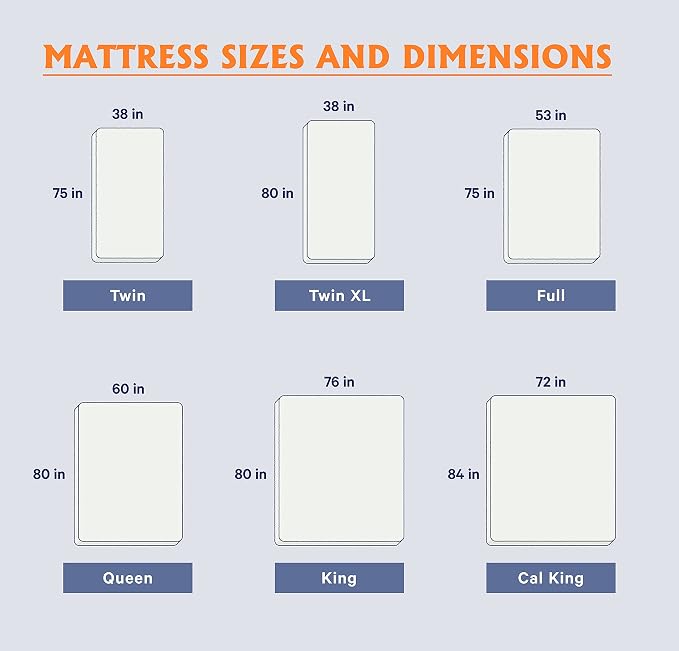 Elegant Comfort Luxurious 1500 Premium Hotel Quality Wrinkle and Fade Resistant Microfiber Multi-Ruffle Bed Skirt - 15inch Drop, King, White