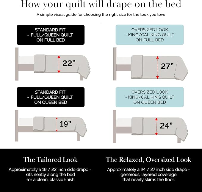Southshore Fine Living, Inc. Full/Queen Quilt Set, Full Size Quilts with 2 Matching Pillow Shams, Lightweight Quilt Coverlet, Lightweight, Easy Care Machine Washable Queen Size Bedspread, Lavender