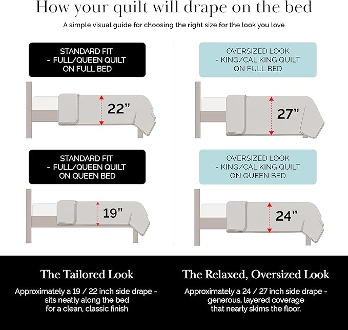 Southshore Fine Living, Inc. White Quilts Queen Size Set, Lightweight Summer Bedspread with 2 Quilted Pillow Shams, Cozy, Soft Circle-Stitch Design, Queen Size/Full Size, White