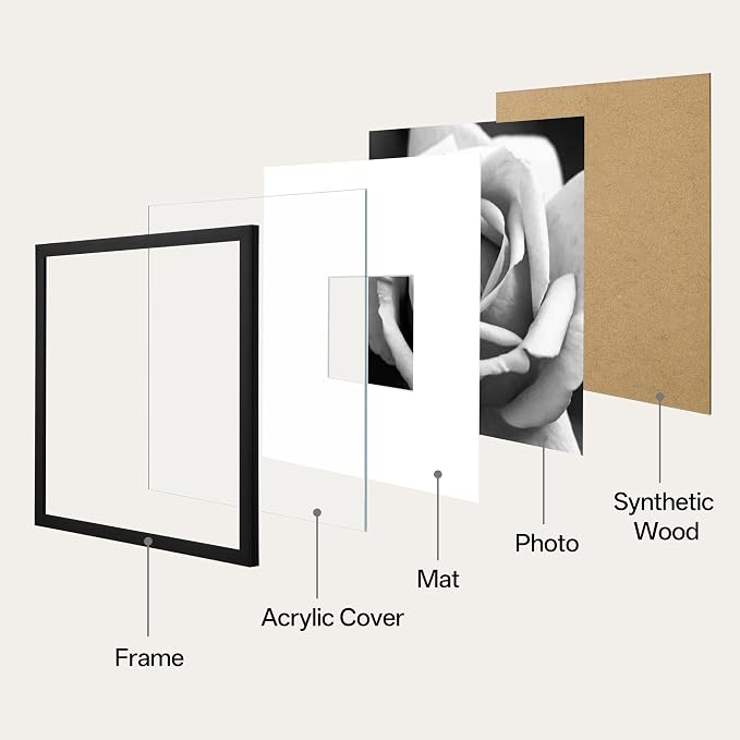eletecpro 18x18 Picture Frame Set of 8, Display 8x8 with Mat | Bulk Frames, Gallery Wall Decor, Sturdy & Lightweight, High-clarity Acrylic, Ready to Hang