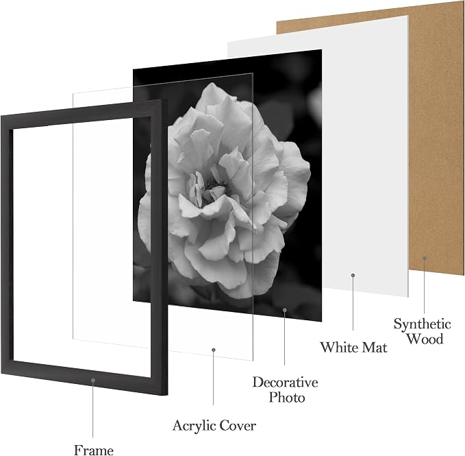 eletecpro Picture Frames Set of 9, 12x12 in, Acrylic Cover, Black | Display Multi Sizes with Mat or 12x12 without, Square Gallery Collage, Wall Mount, Minimalist Home