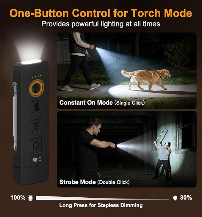 Gritin 2026 Gen 2 Rechargeable Book Light,2-in-1 Reading Light & Flashlight