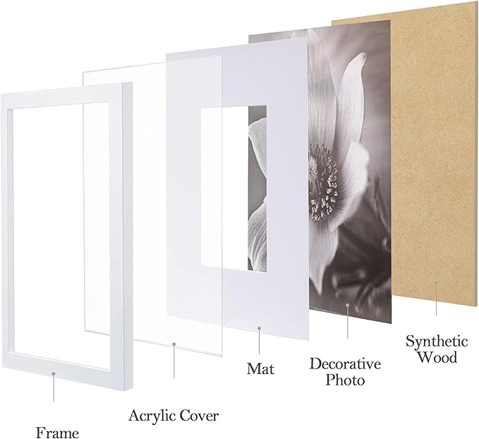 eletecpro Picture Frames Set of 9, 12x12 in, Acrylic Cover, White | Display Photo 8x8 with Mat or 12x12 without, Square Gallery Collage, Wall Mount, Minimalist Home Decor, Engineered Wood
