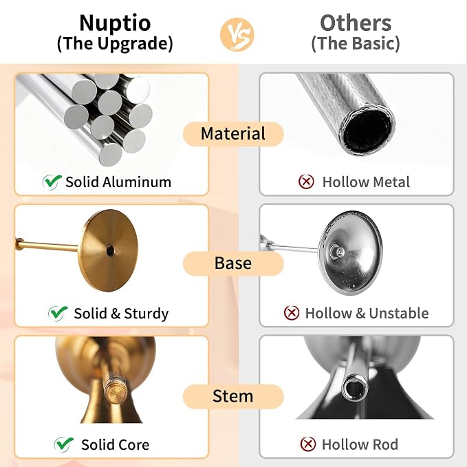 NUPTIO Gold Candlestick Holders Bulk: Solid Aluminum - Set of 30 | Brass Candle Stick Holder - Taper Candles Stand for Thanksgiving Christmas Wedding Birthday Party Mantel Table Centerpiece